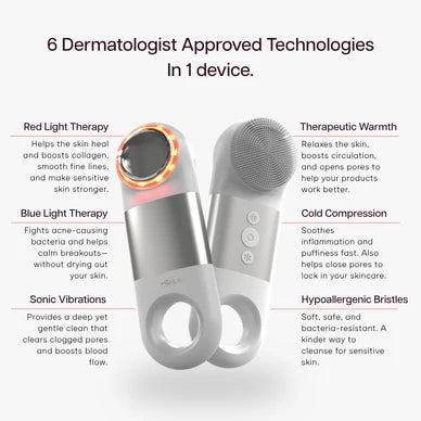 Ultracleanse™ 6-in-1 LED Facial Wand