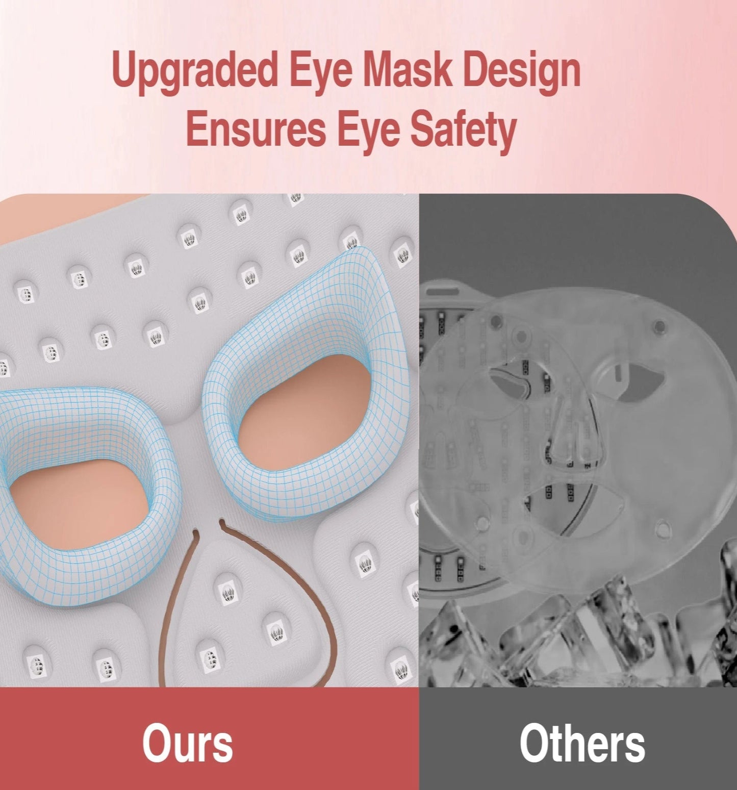 Lumilux™ Wireless PDT LED Infrared Therapy Mask with Remote