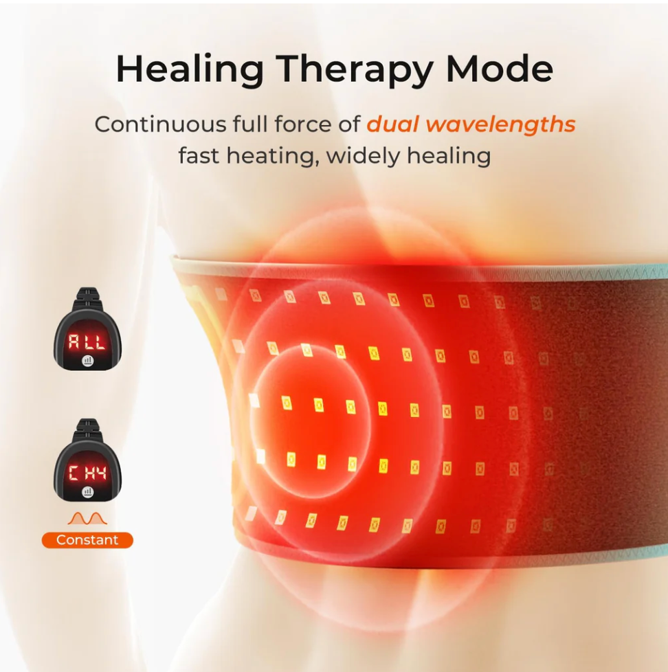 TheraBeam™ PDT LED-Infrarot-Lichttherapie-Körperpackung mit Fernbedienung 