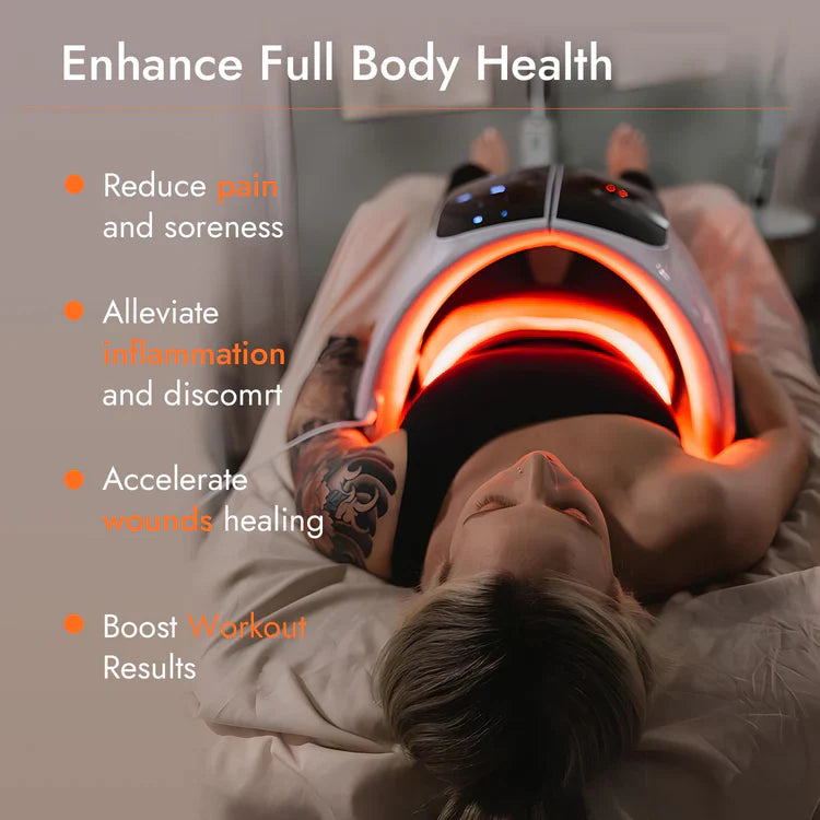 LumiLux™ 7 Color Infrared PDT LED Therapy Spa Facial Device