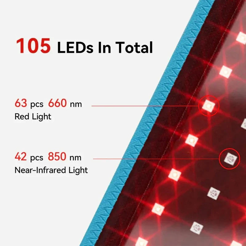 TheraBeam™ PDT LED Infrared Light Therapy Body Wrap with Remote