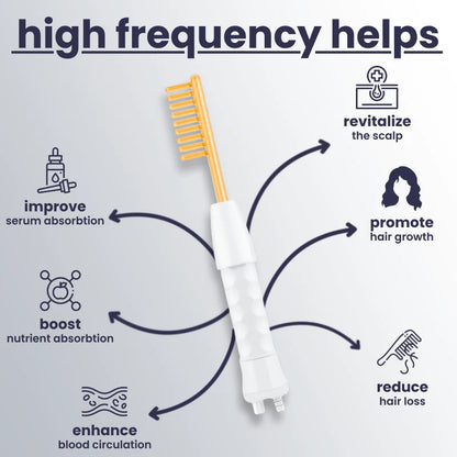 High Frequency Hair and Acne Therapy Wand (Argon + Neon)